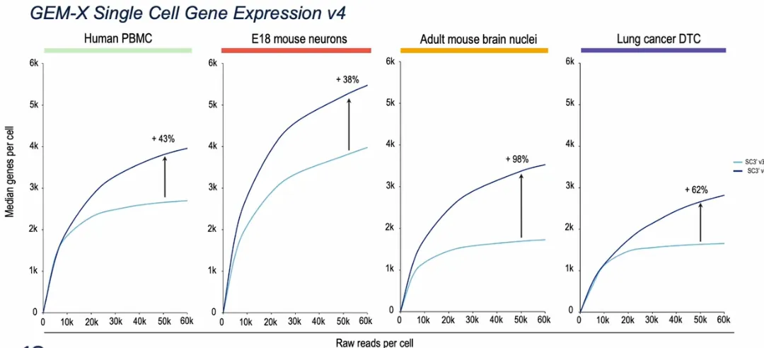 Figure_2._Comparison_.png